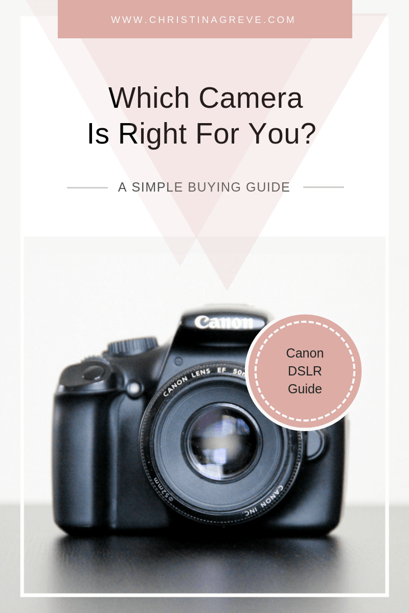 Is The Canon Powershot G7x Mark ii The Perfect Pocket-Sized Camera? -  CHRISTINA GREVE