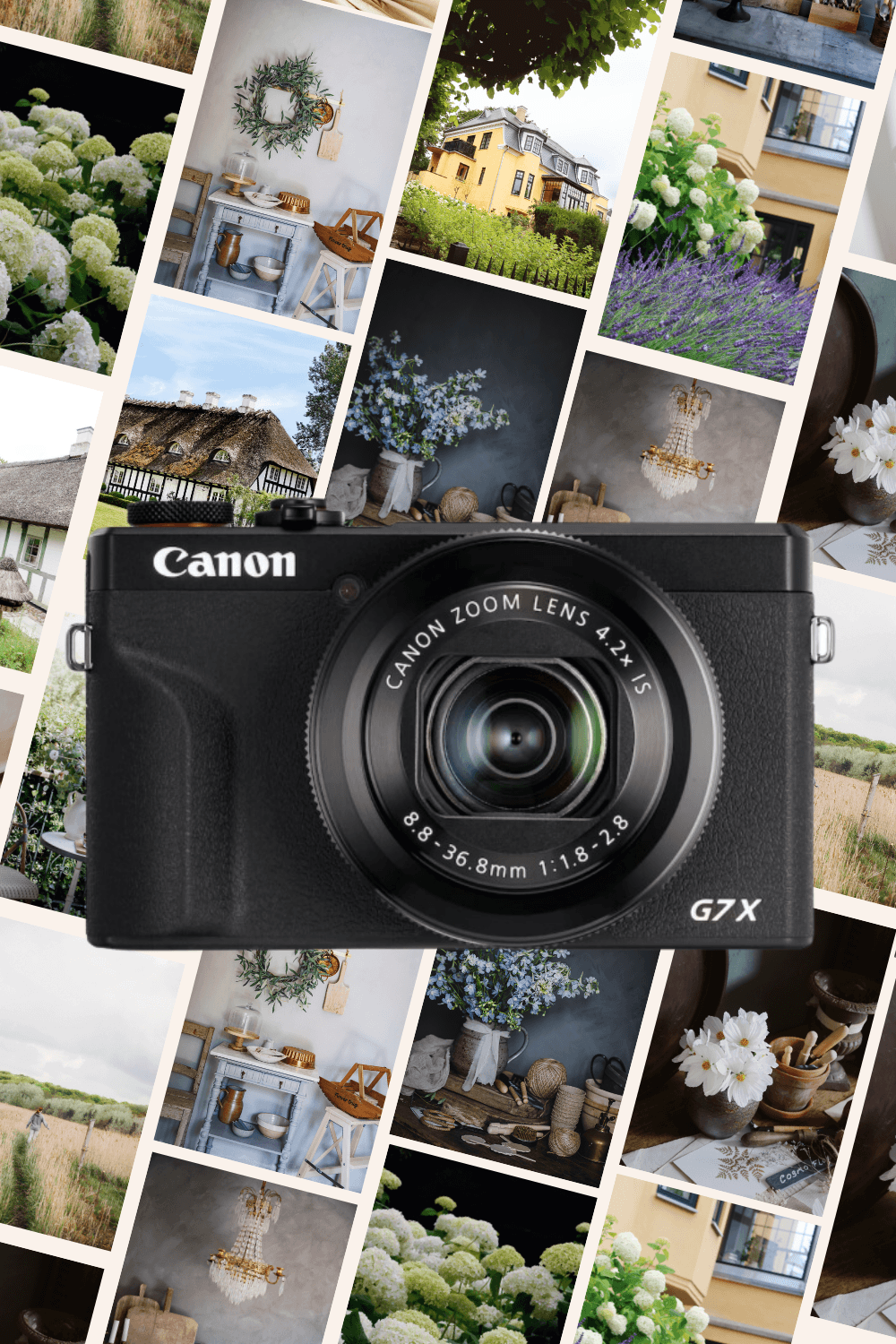 Testing The Canon Powershot G7x Mark ii Camera - CHRISTINA GREVE